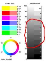Прикрепленное изображение: Color_Card1.jpg
