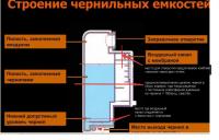Прикрепленное изображение: 2014-11-21 13-14-53 Epson l800 горизонтальные полосы - Форум по СНПЧ - Страница 2 - Mozilla Firefox.jpg