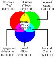 Прикрепленное изображение: rgb.jpg