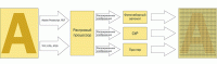Прикрепленное изображение: Schema.gif