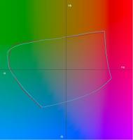 Прикрепленное изображение: Gamut changes.jpg
