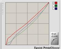 Прикрепленное изображение: Epson PremGlossy.jpg
