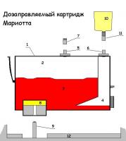 Прикрепленное изображение: Kartridg.JPG
