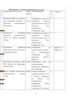 Прикрепленное изображение: 33.jpg