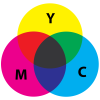 Прикрепленное изображение: 400px-SubtractiveColor_svg.png