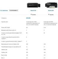 Прикрепленное изображение: L200 vs L210.jpg