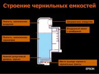Прикрепленное изображение: L800 donors.jpg