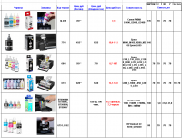  : Original inks prices.png