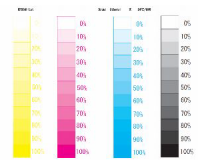 Прикрепленное изображение: Toner lightfastness.png