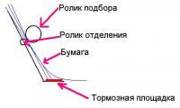Прикрепленное изображение: Torm_plochadka.JPG