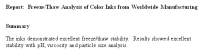 Прикрепленное изображение: summary.png