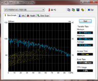  : HDTune_5900rpm_Seagate1.5Tb-2.png