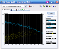  : WD5000AAKS_HDTUNEBENCH.png