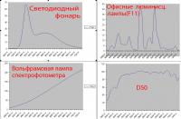Прикрепленное изображение: 050.gif