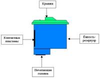 Прикрепленное изображение: printers_15.jpg