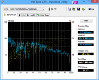  : HDTune_Benchmark_ATA_____HGST_HTS545050A7.png