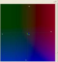  : GAMUTS  iP4840 vs P50 at L15.jpg