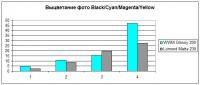 Прикрепленное изображение: E82 fading.jpg