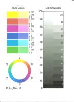 Прикрепленное изображение: colordarkroomzel.jpg