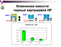 Прикрепленное изображение: HP Cartridges.png