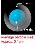 Прикрепленное изображение: Pigment particle.jpg