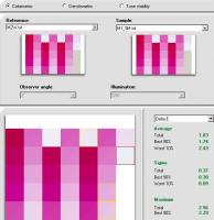 Прикрепленное изображение: Magenta2w_1_5m.JPG