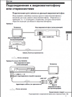 Прикрепленное изображение: Sony SLV-SE830N_Manual_str79.png
