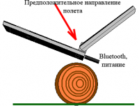 Прикрепленное изображение: Crash.png