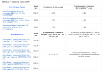 Прикрепленное изображение: Estimation.png