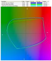  : L50 Originals gamuts difference.jpg