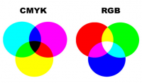 Прикрепленное изображение: CMYK & RGB.png