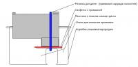 Прикрепленное изображение: Отмачавалко.JPG