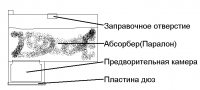 Прикрепленное изображение: hp_vRazrez.PNG