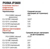 Прикрепленное изображение: ресурс.jpg