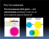 Прикрепленное изображение: 2017-11-27 14-25-35 растискивание это  1 тыс изображений найдено в Яндекс.Картинках - Mozilla Firefox.png