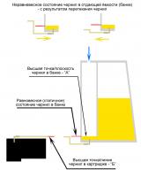 Прикрепленное изображение: Схема_СНПЧ-картридж copy.jpg