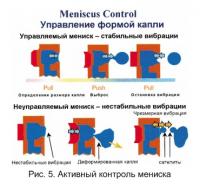 Прикрепленное изображение: Epson-Micro-Piezo_6.jpg