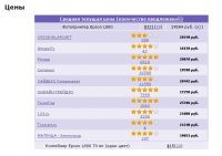 Прикрепленное изображение: L800_price.png