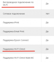Прикрепленное изображение: 2015-12-05 19-57-20 Epson Expression Home XP–323 - Каталог - Epson Россия - Mozilla Firefox.png