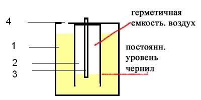 Прикрепленное изображение: post-38-1143788299.jpg